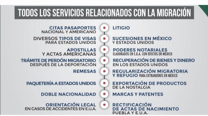 Casa del Migrante Poblano
